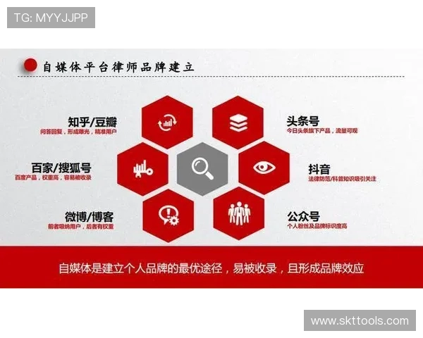 足球运动员的个人品牌建设与市场影响