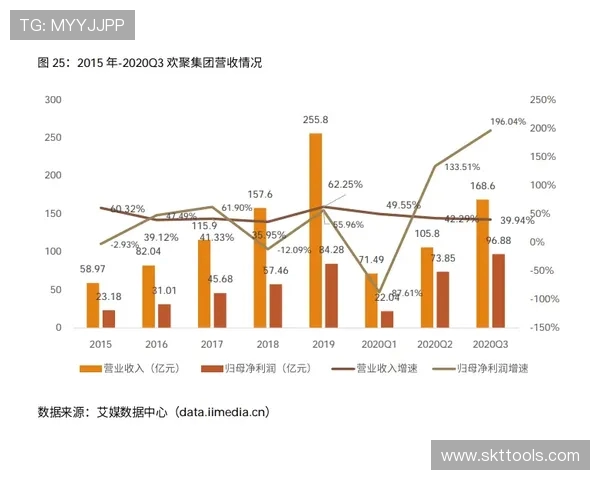 青少年棒球运动的发展趋势与推广策略