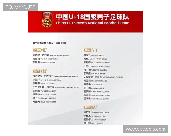 真正的德甲球队球员名单及表现评价