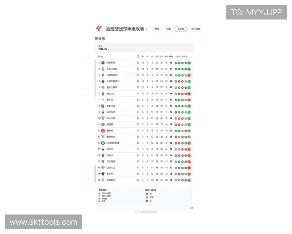 西甲联赛23轮比赛直播:西甲联赛第23轮的精彩赛事及比赛直播 西甲联赛23轮比赛直播:西甲联赛第23轮的精彩赛事及比赛直播